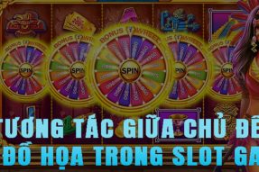 Vai trò và tầm quan trọng của chủ đề và đồ họa trong slot game 